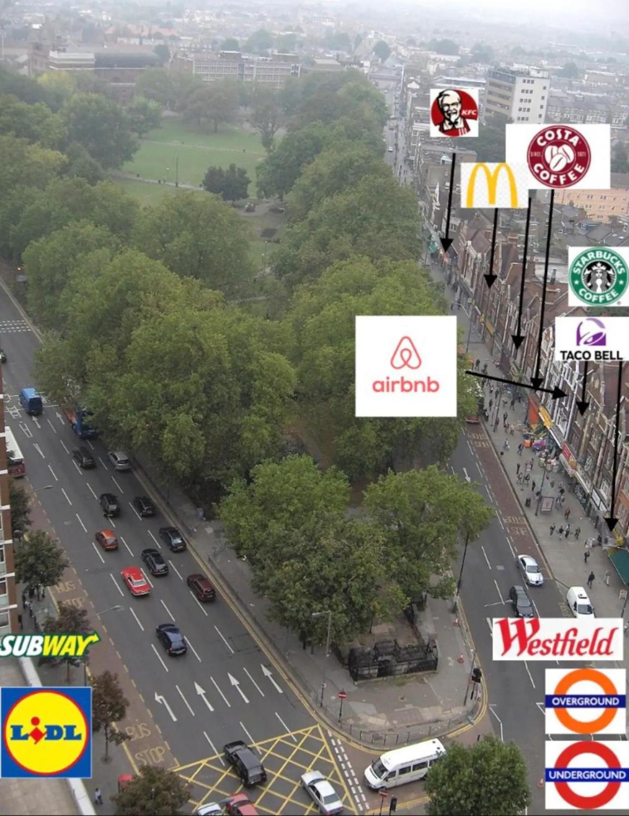 Apartament Next Westfield Mall Londres Extérieur photo